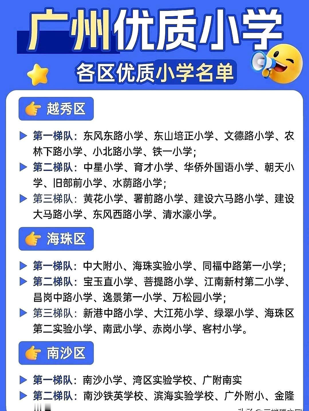 广州这份小学梯队榜一出来，家长圈又开始热闹了。
说白了，大家最关心的还是：哪些学