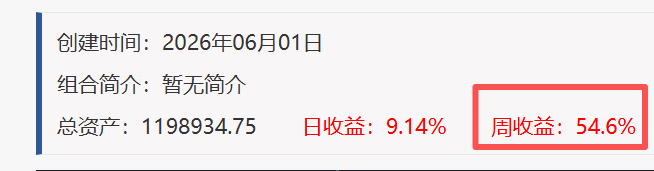 模拟3，周54% 