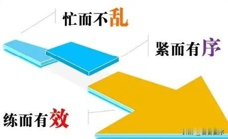 必要的深度学习

学习之路从来不是一片坦途。面对那些令人望而生畏的难题，我们常常
