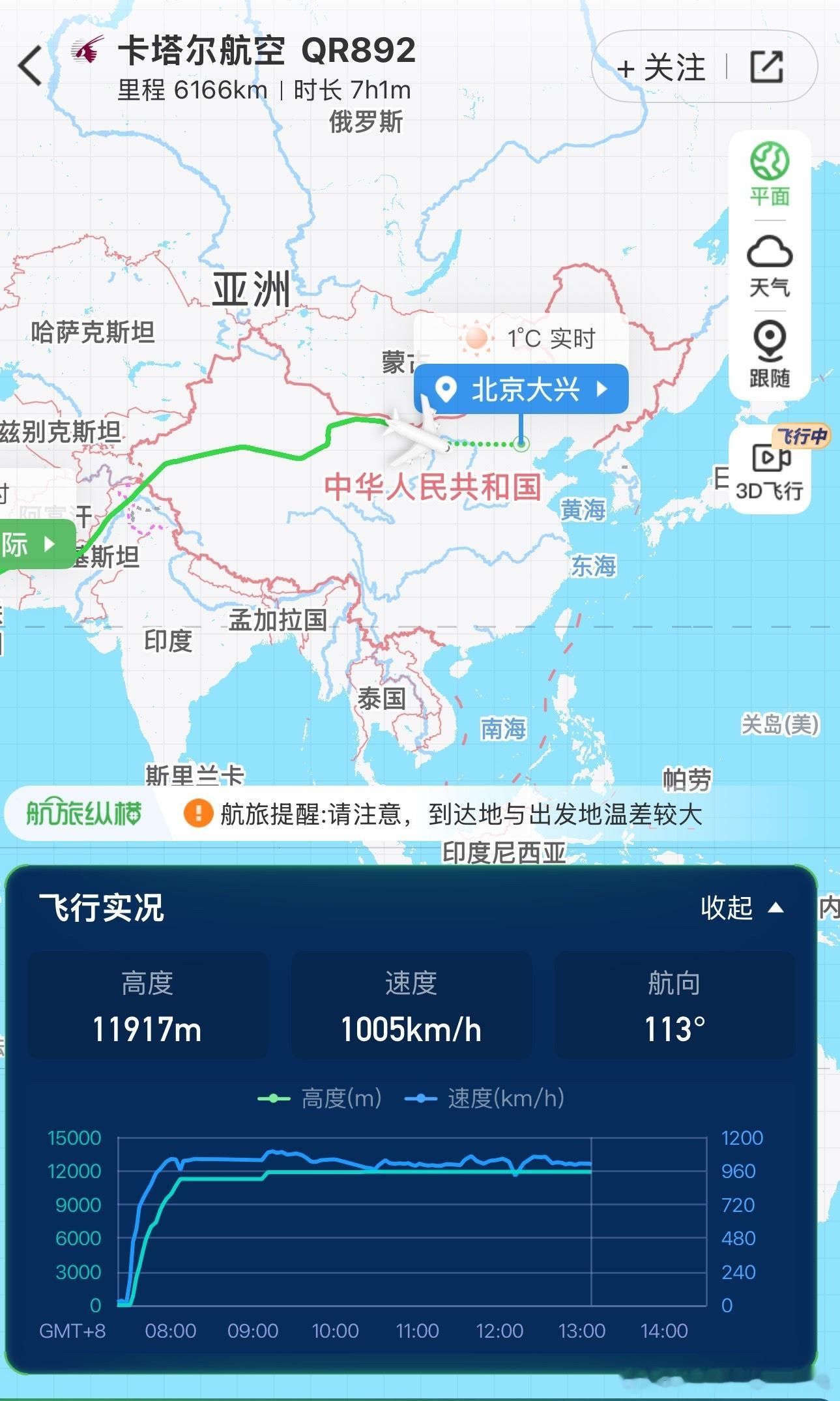 接机出发🛫u23国足亚洲杯亚军