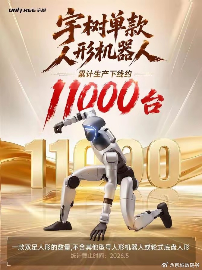 宇树科技确认与英伟达合作机器人：人形机器人单款下线约 11000 台难评…