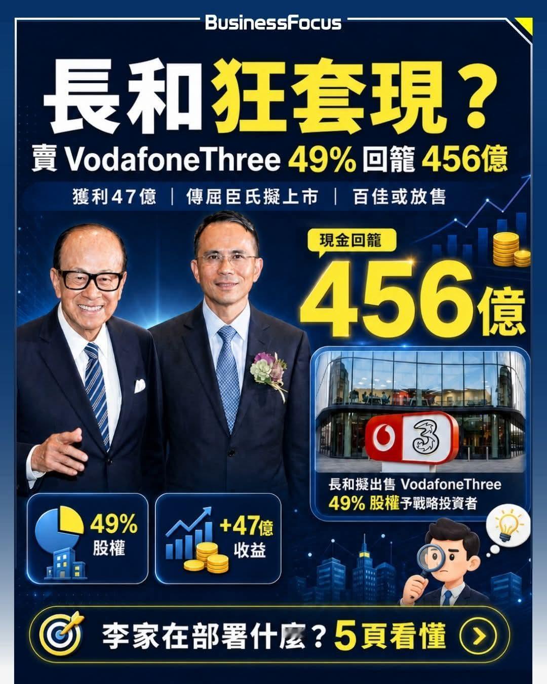 李嘉诚卖出英国电讯业务 套现455亿

5月5日，李嘉诚家族旗下长江和记实业有限