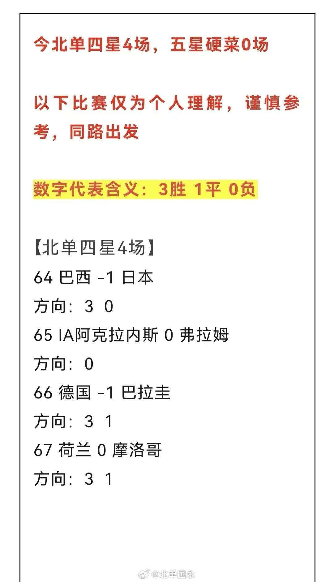 北京单场 北单6月29日扫盘🔥 