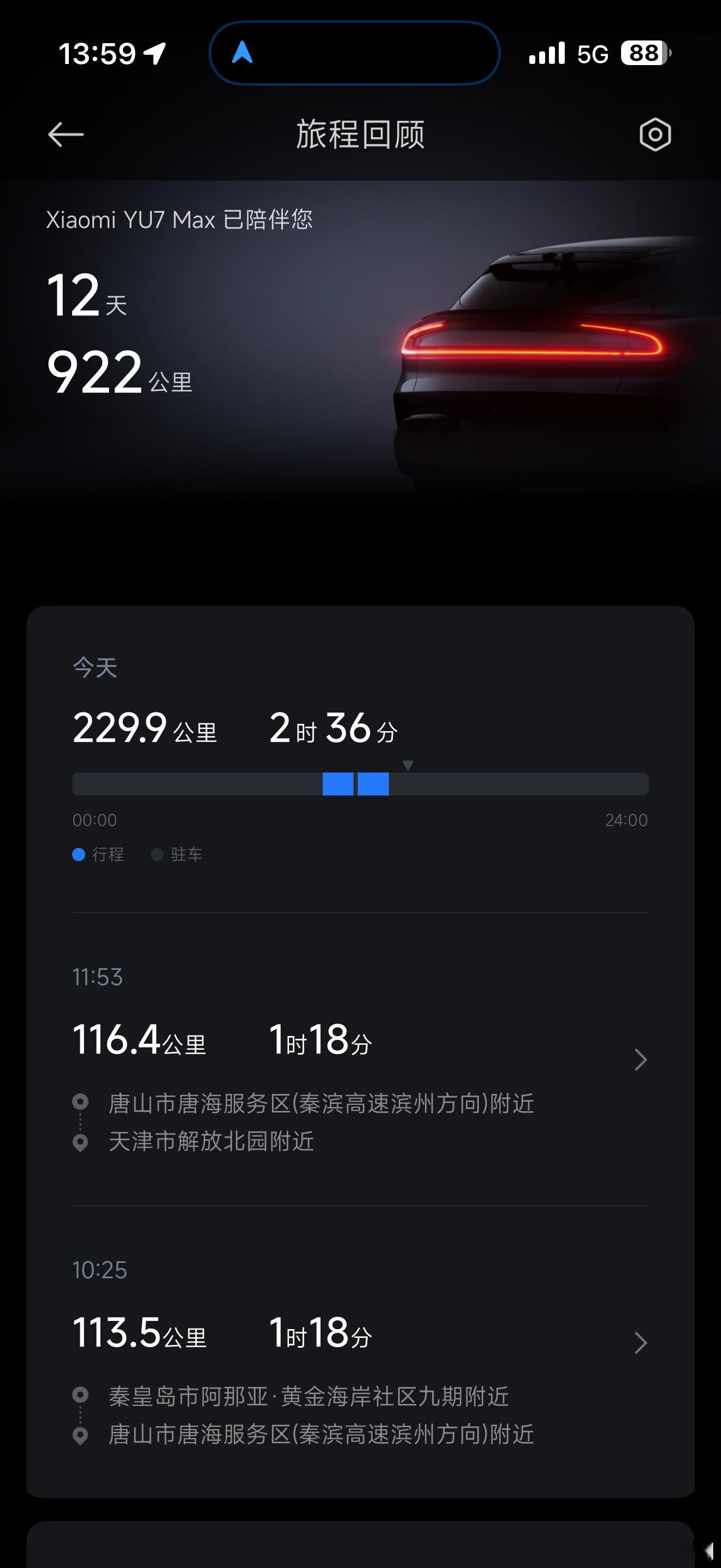 上午从阿那亚杀到天津，秦滨高速下次我开新车是不想再走了，双车道右边全是大货车，经