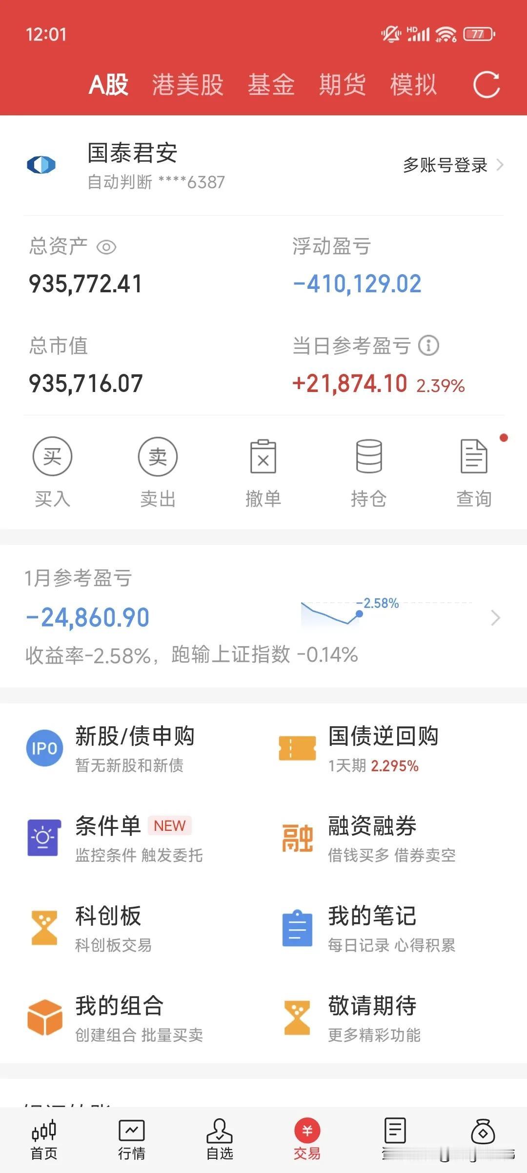 半导体板块新低；还能投资吗？三大股指盘中探底回升，盘面上超4300家股票下跌，其