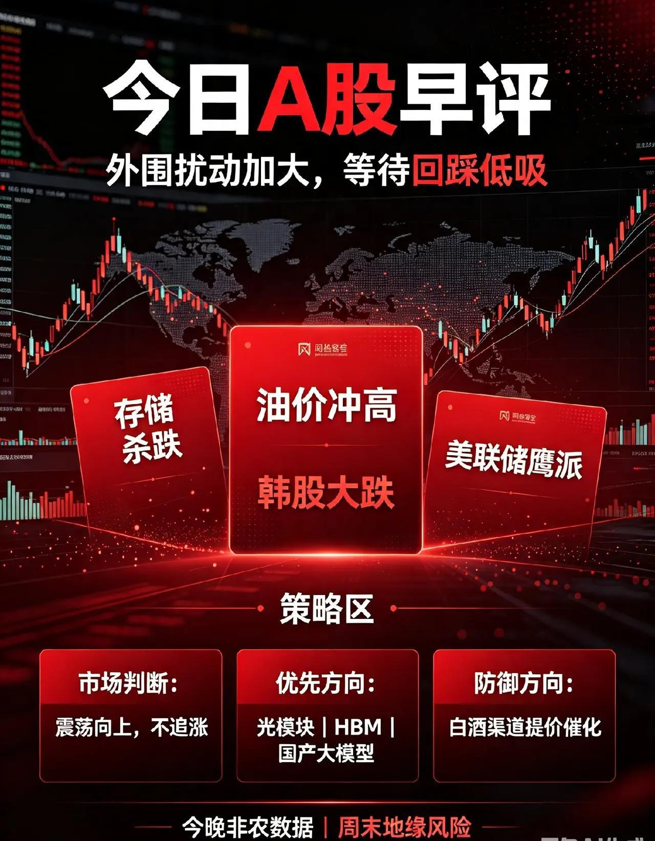 一觉醒来,道指终结5连涨，今天A股注意2件事!一、大事发生①美股存储链大幅杀跌，