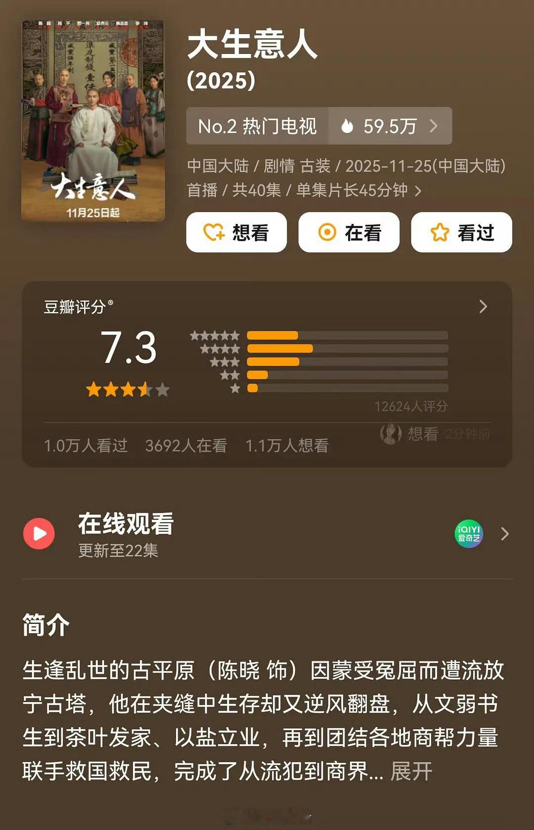 陈晓大生意人持续登顶 口碑开始发酵了！大生意人豆瓣开分7.3，我觉得还是被一些演
