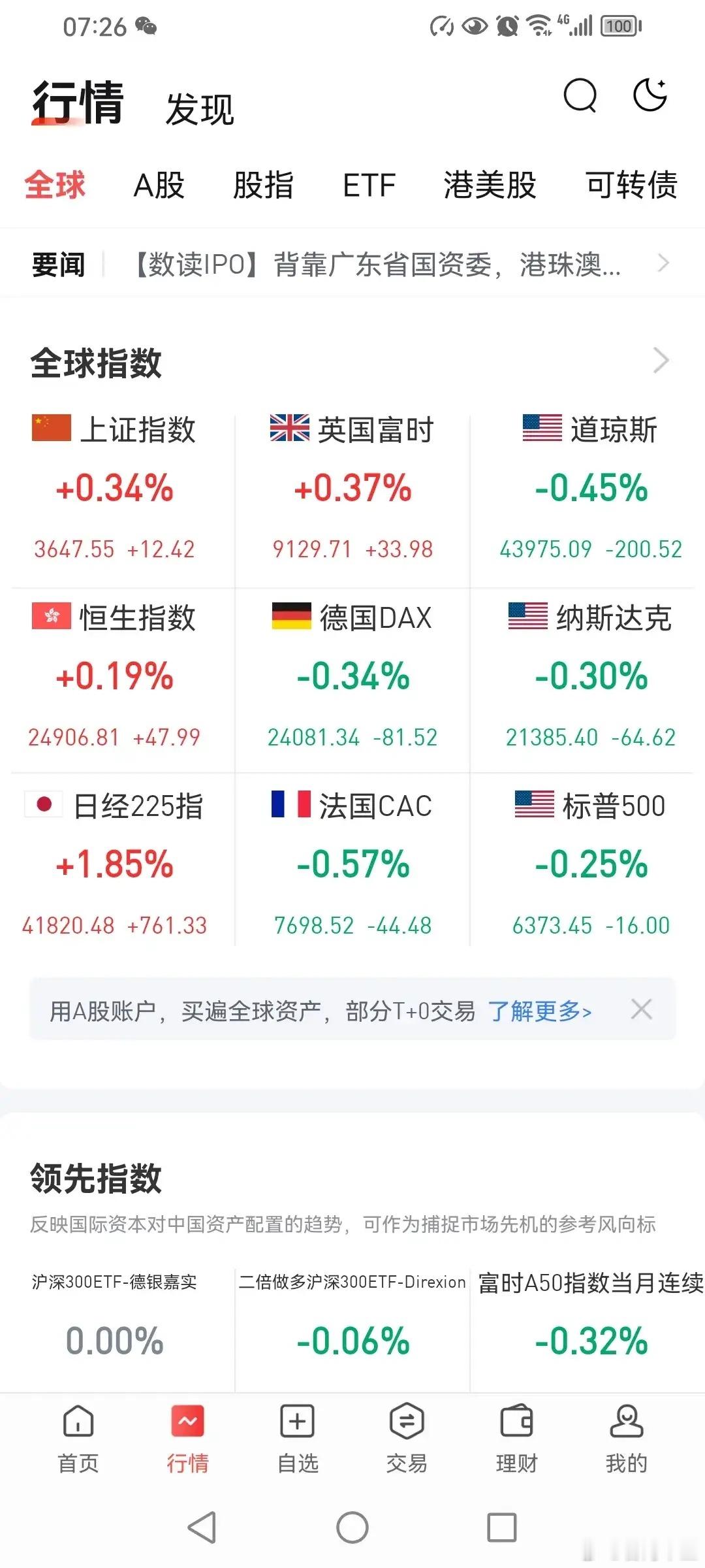 今年目标，先看趋势线那里！去年9月份，五月线金叉十月线，指数站上所有月线，包括六