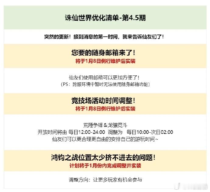 1月8日优化内容预览 