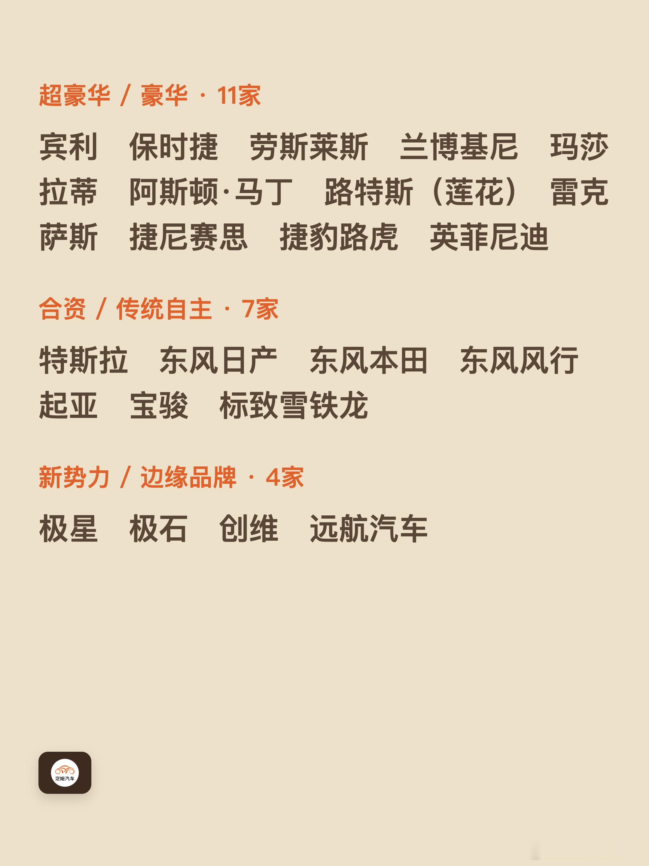超20家汽车品牌缺席成都国际车展业内谈超20家汽车品牌缺席成都车展 成都车展没来