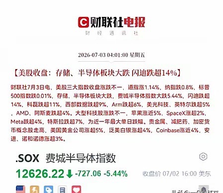 一觉醒来，利空来袭，美股半导体芯片板块大跳水了早上5点30分，美股刚刚收盘，万万