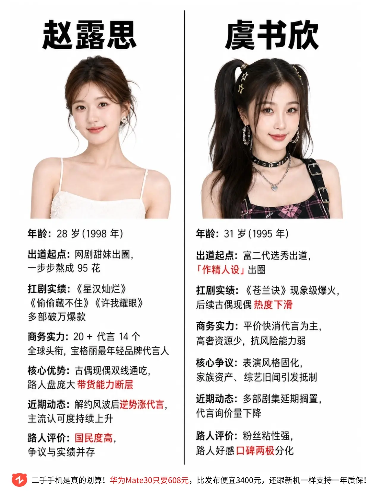 双95花之争：谁的发展后劲更大？