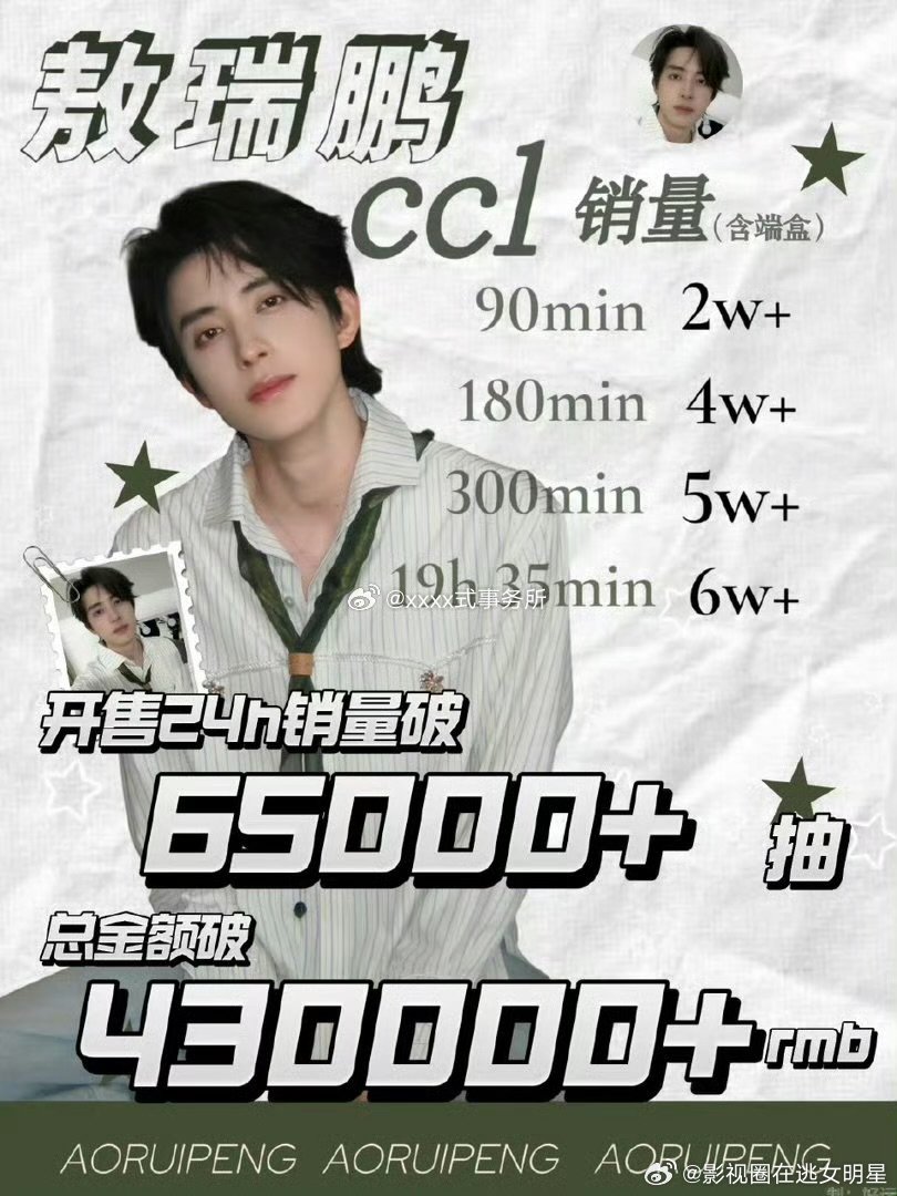 敖瑞鹏ccl战报敖瑞鹏ccl战报