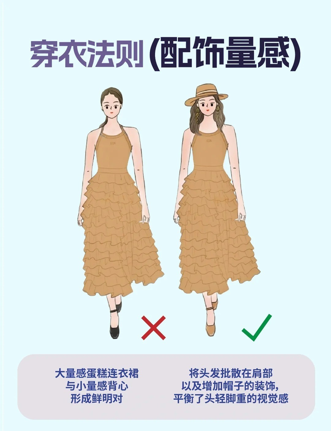 如果一个人特别会穿搭 搞懂穿搭里的量感平衡，真的会让搭配变简单！量感就是衣服的视