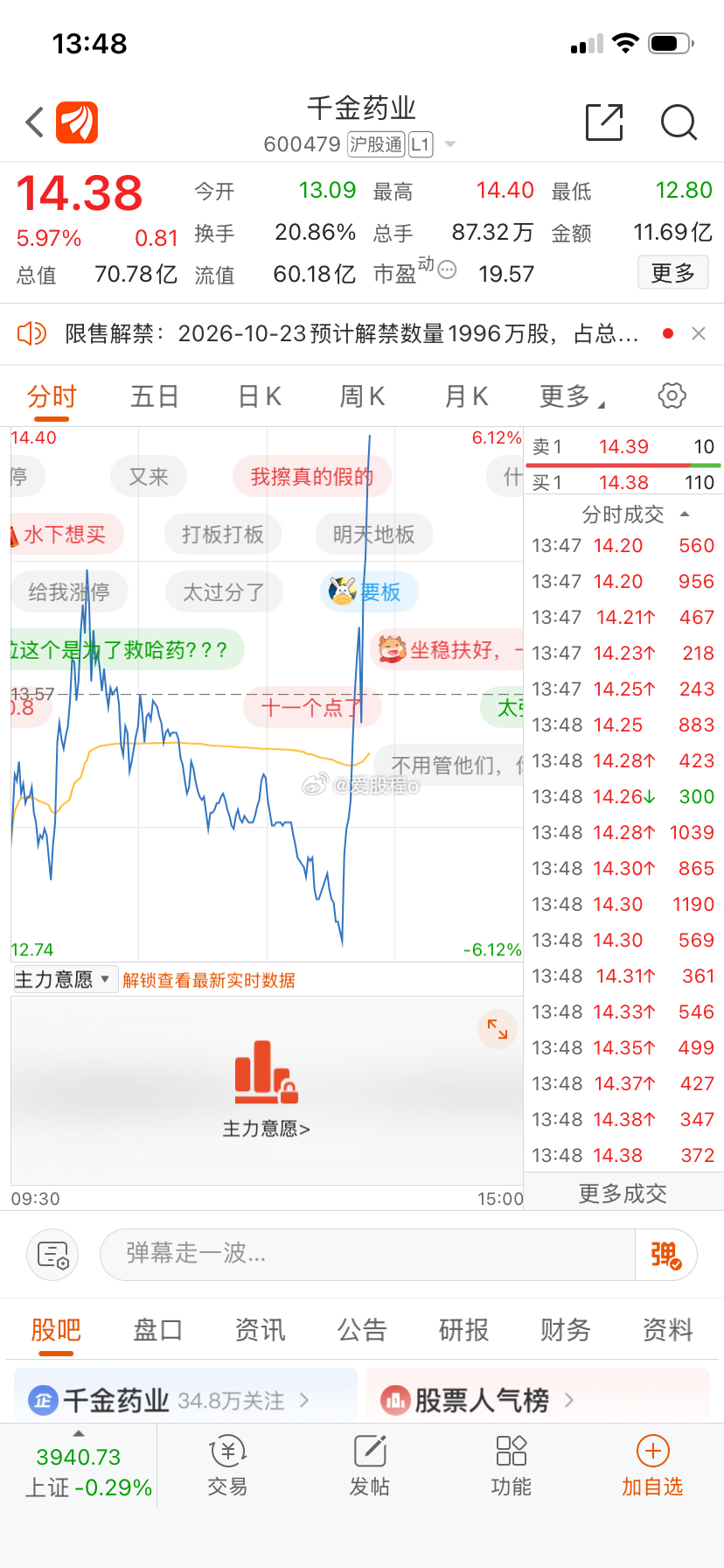天菩萨，哈药你倒是学学我家千金小姐呀 ​​​