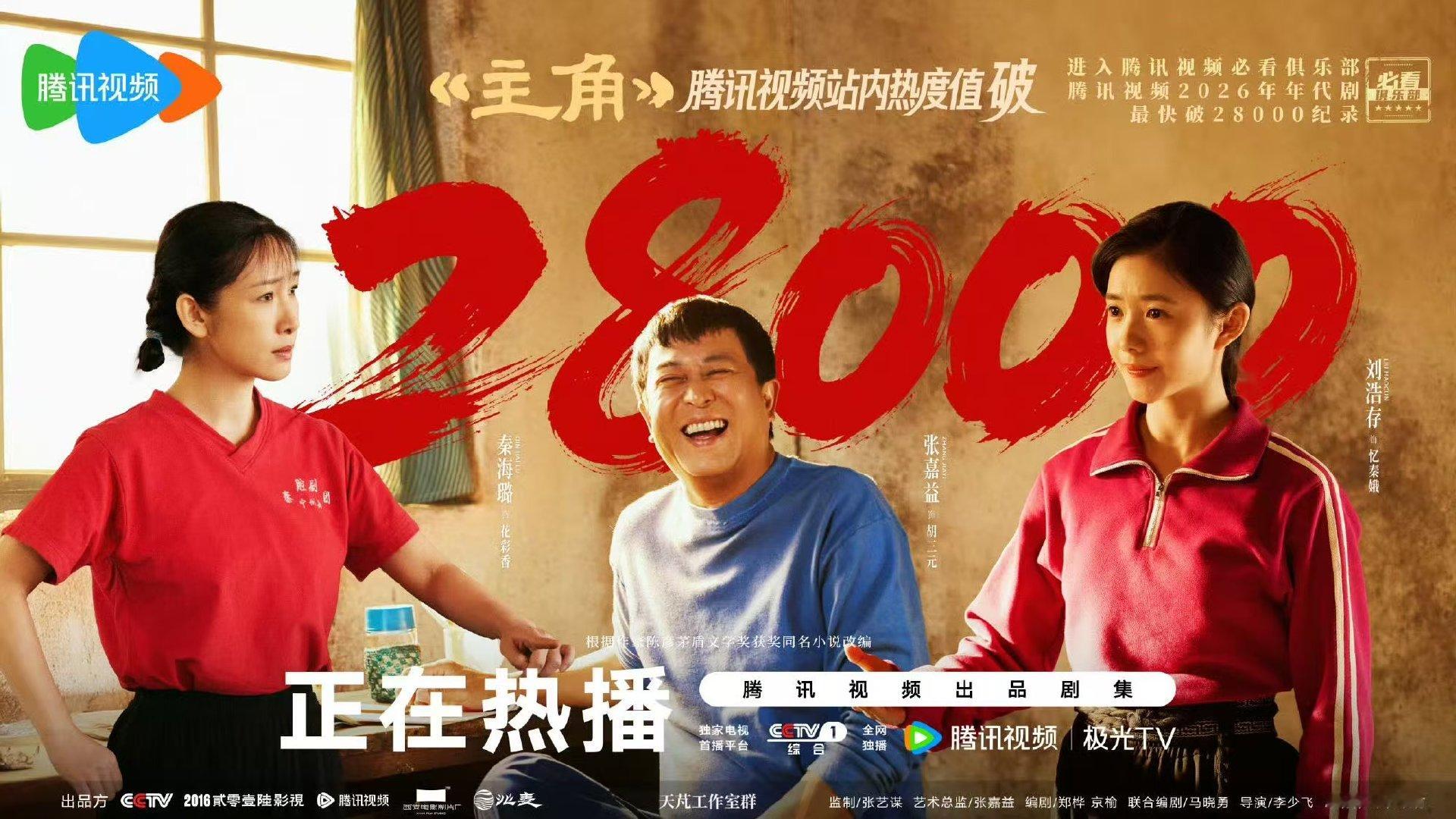 主角热度破28000主角破28000 主角热度破28000 