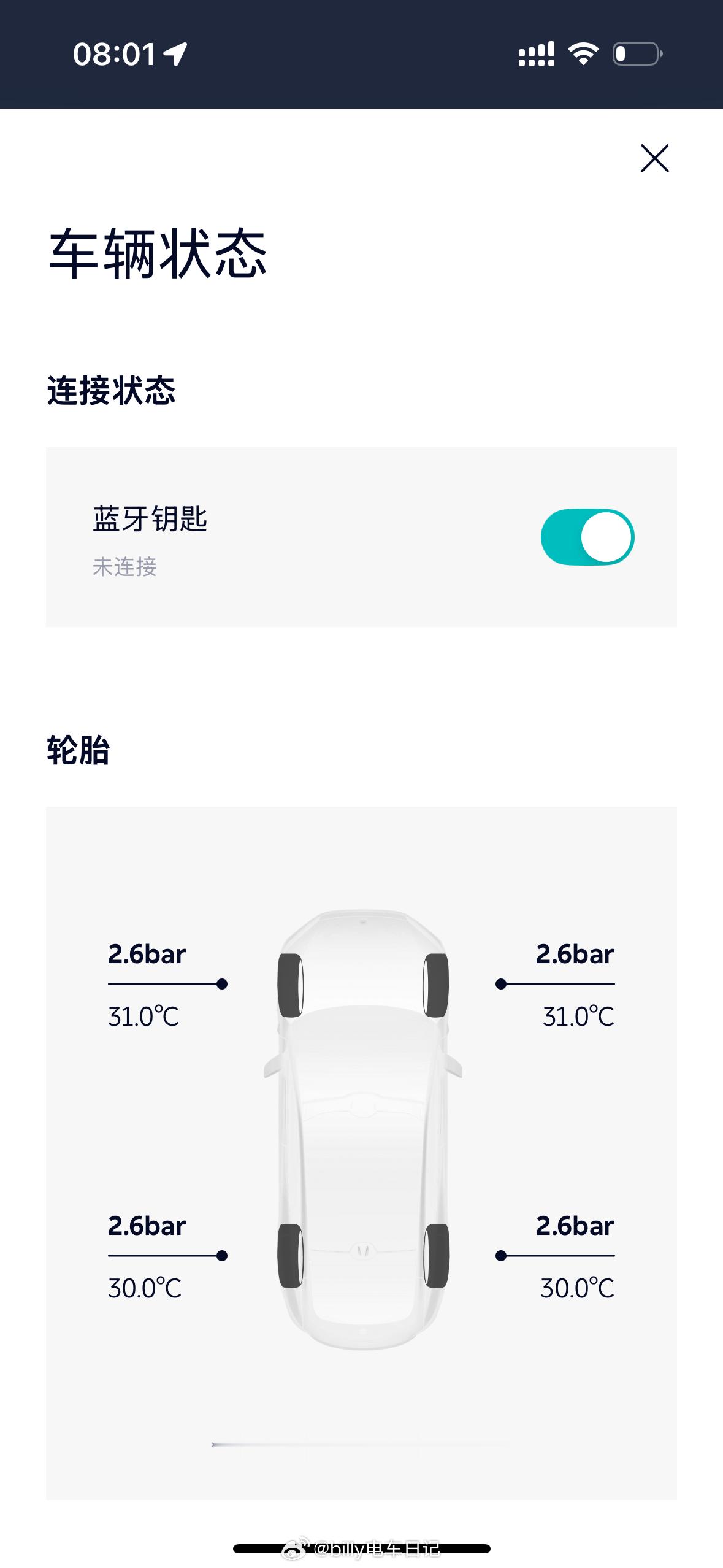 一大早又被罚站，还在美国车面前丢人了…和特斯拉车主一起去的车库，他车都开出地库了