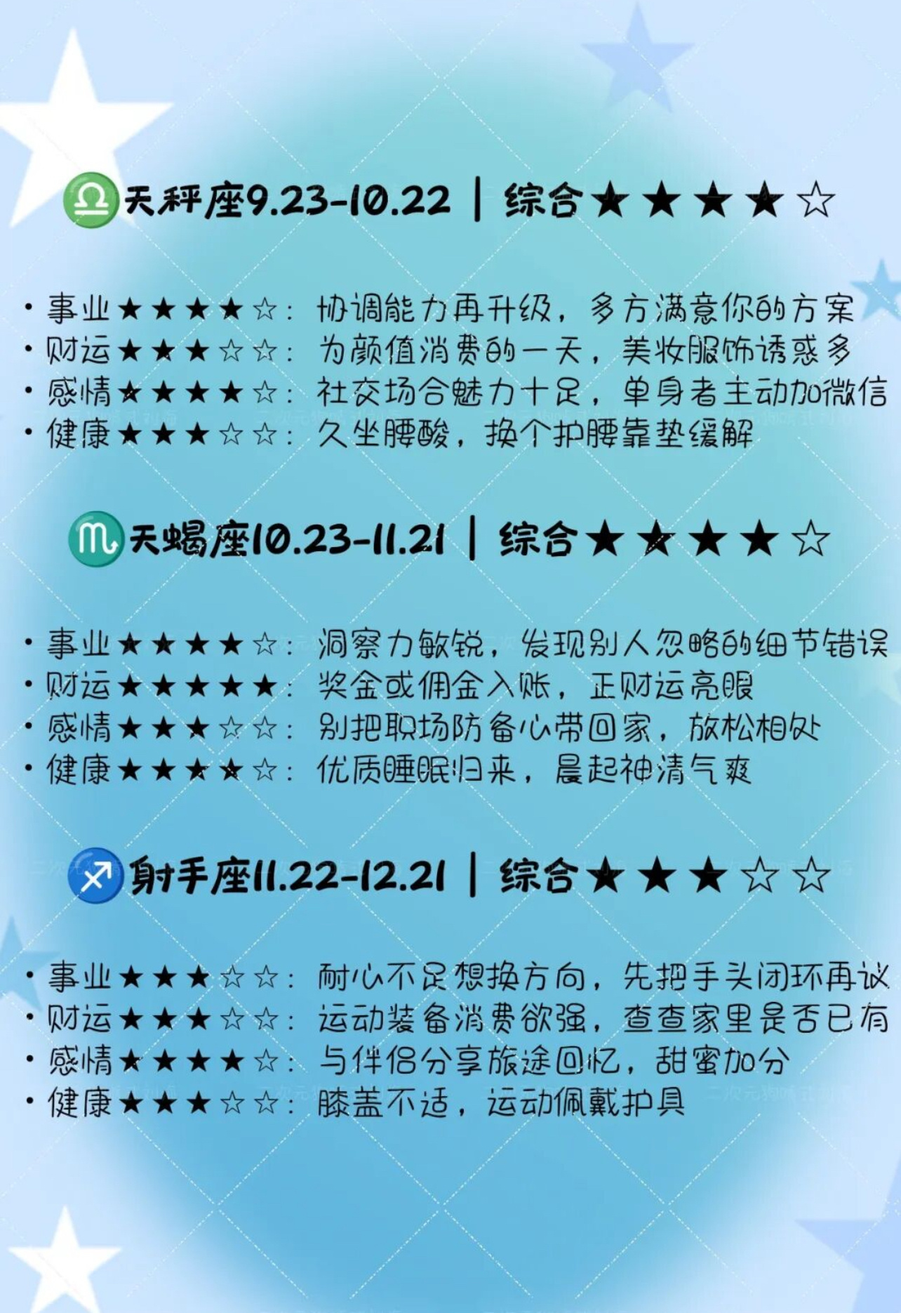 十二星座今日运势（2026年7月8日） 