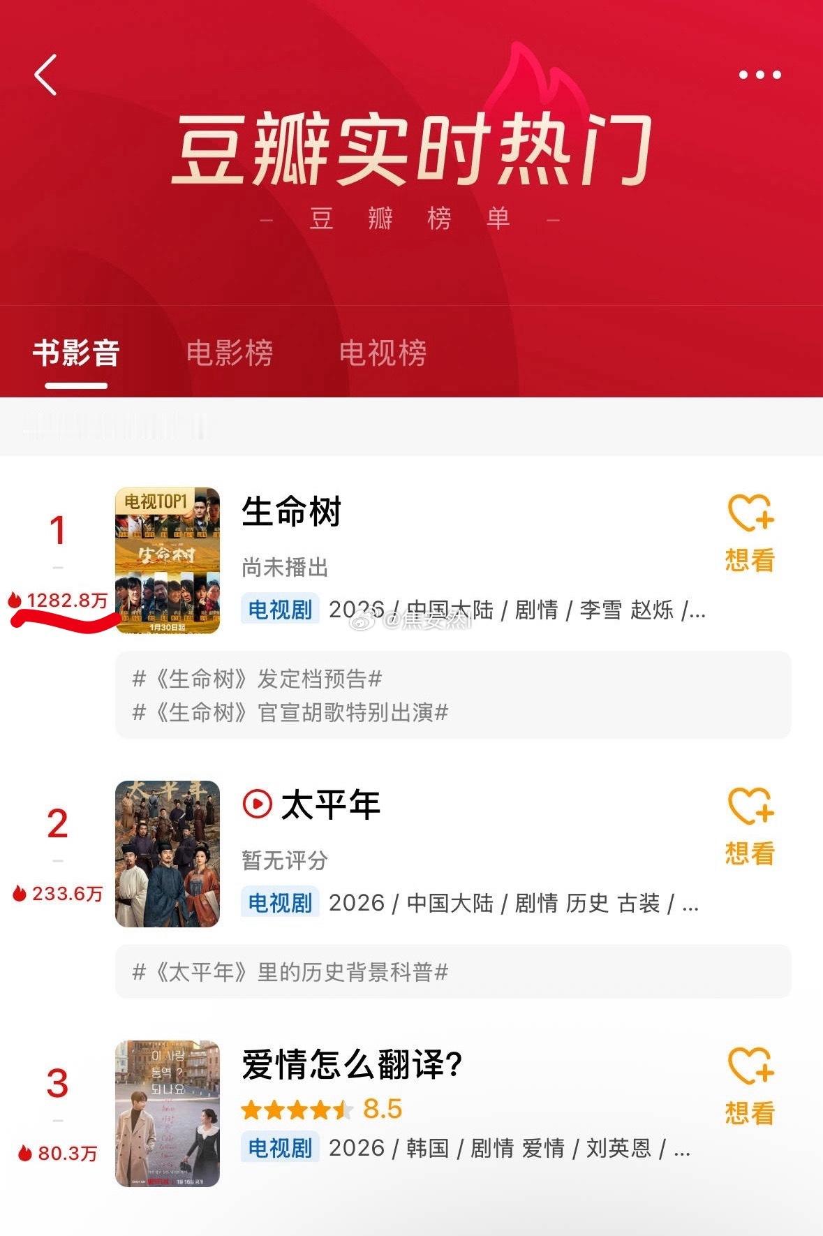 握趣，生命树断层成这样啊 杨紫说拍生命树最大收获是收获好友