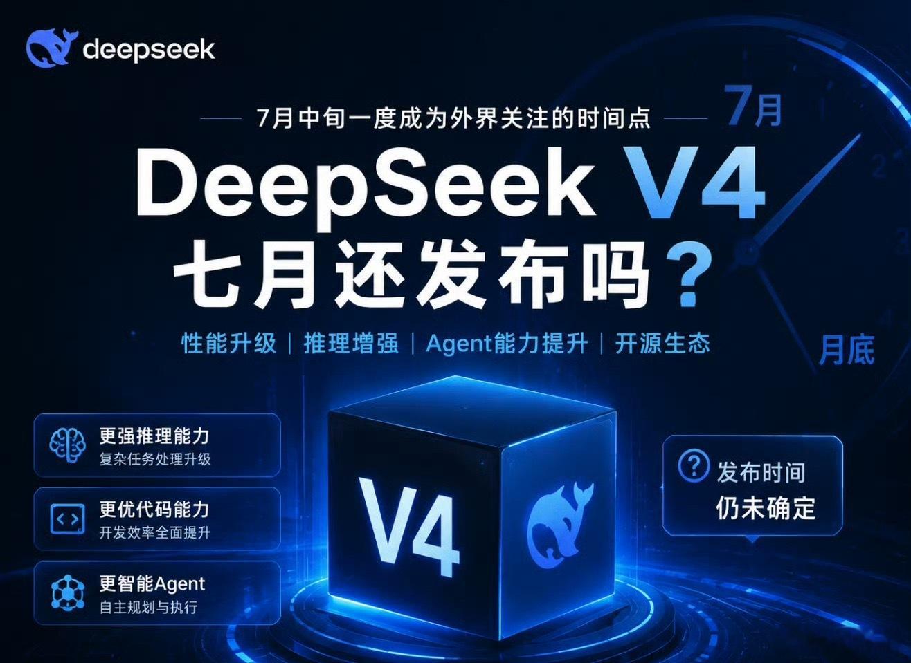 DeepSeekV4七月还发布吗身边不少同行还在苦苦等候DeepSeek V4上