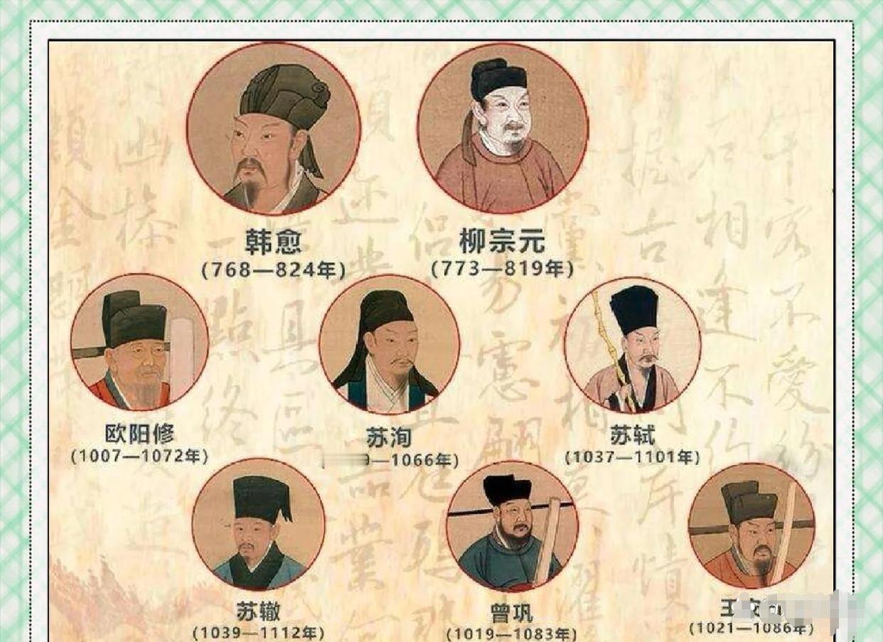 晴雨风说史[超话]晴雨风说史 唐宋八大家的最终结局：1、韩愈：晚年妻妾众多，生活
