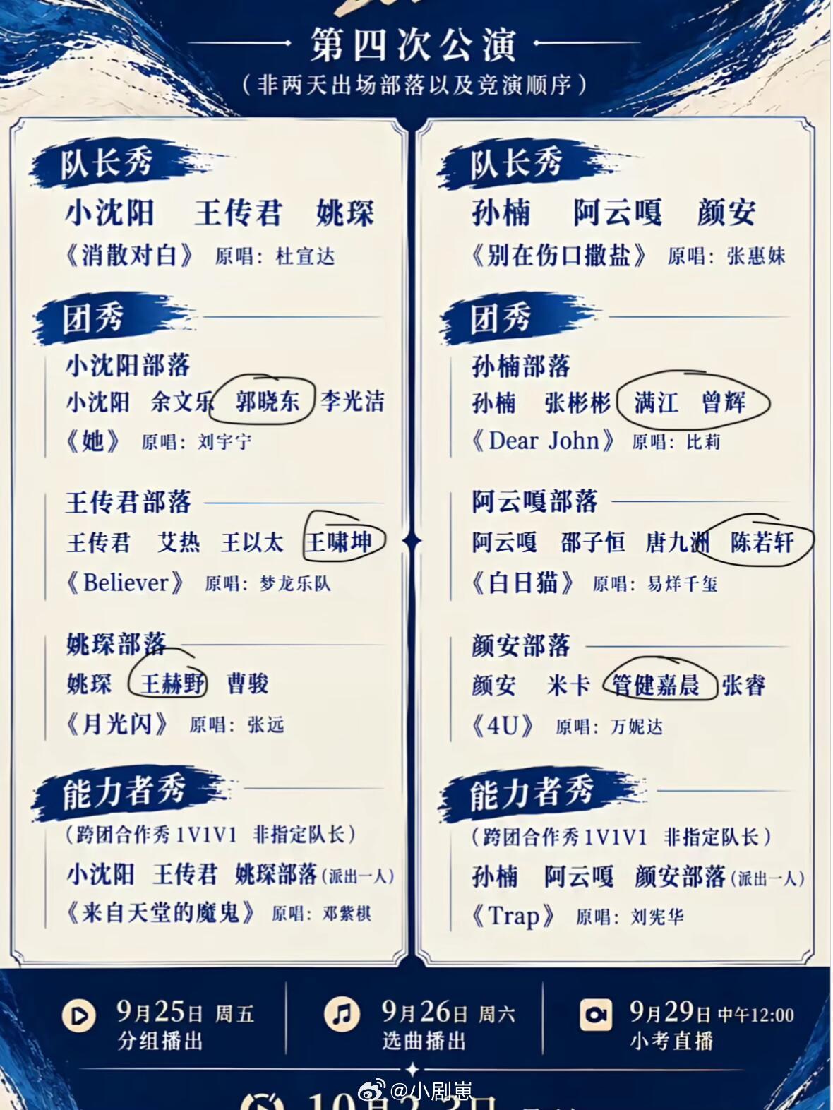 披荆斩棘推一波四公淘汰位常规打法：左边组：郭晓东、王啸坤二出一右边组：凤雏爆冷打