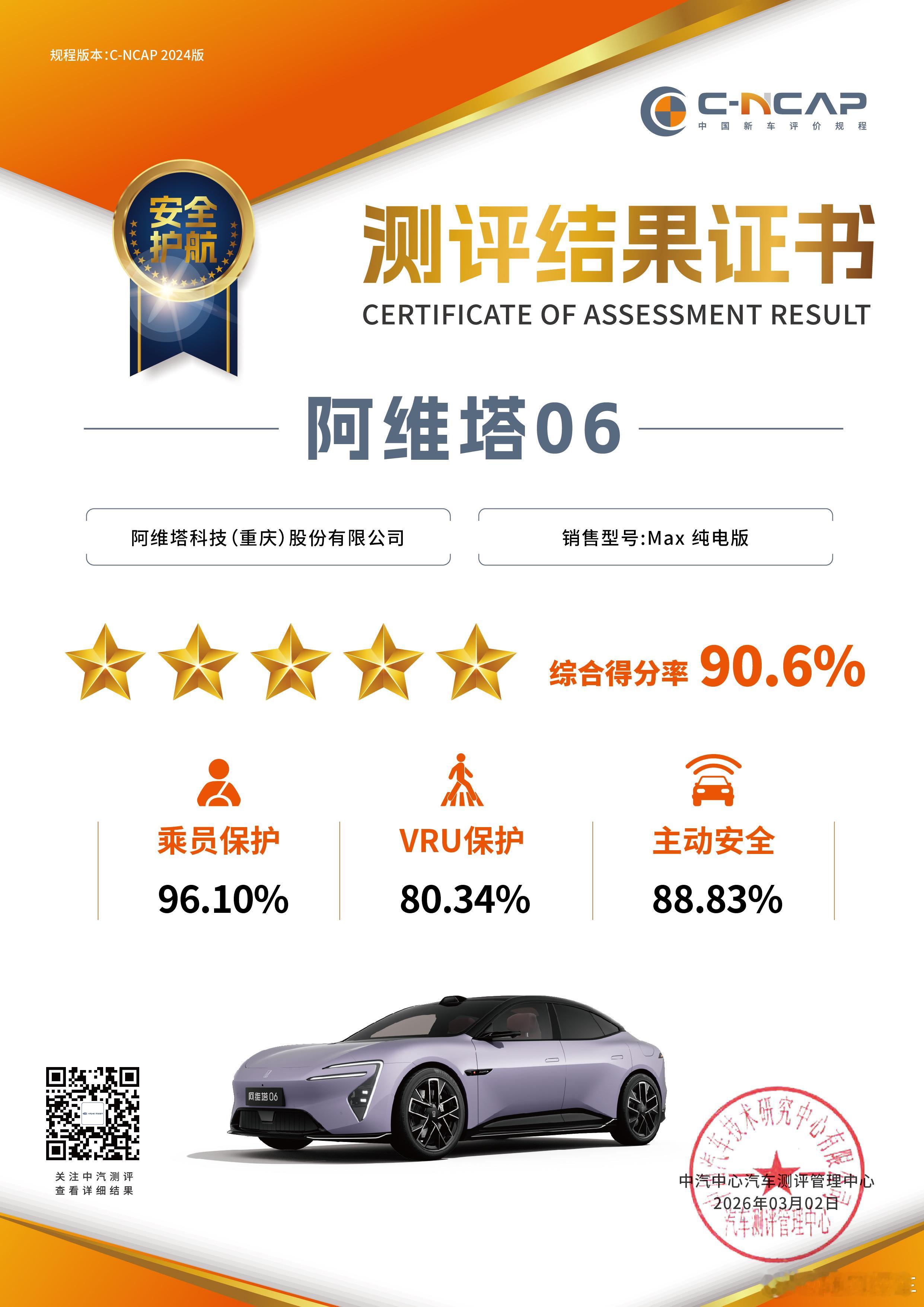阿维塔06 荣获中汽中心【2025年度大满贯车型】中型轿车唯一大满贯🏆🏆🏆