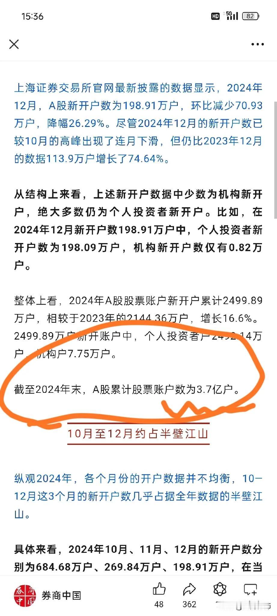 A股开户数3.7亿户
四分之一的中国人都炒股
牵涉到一半以上人口的财政状况
搞好