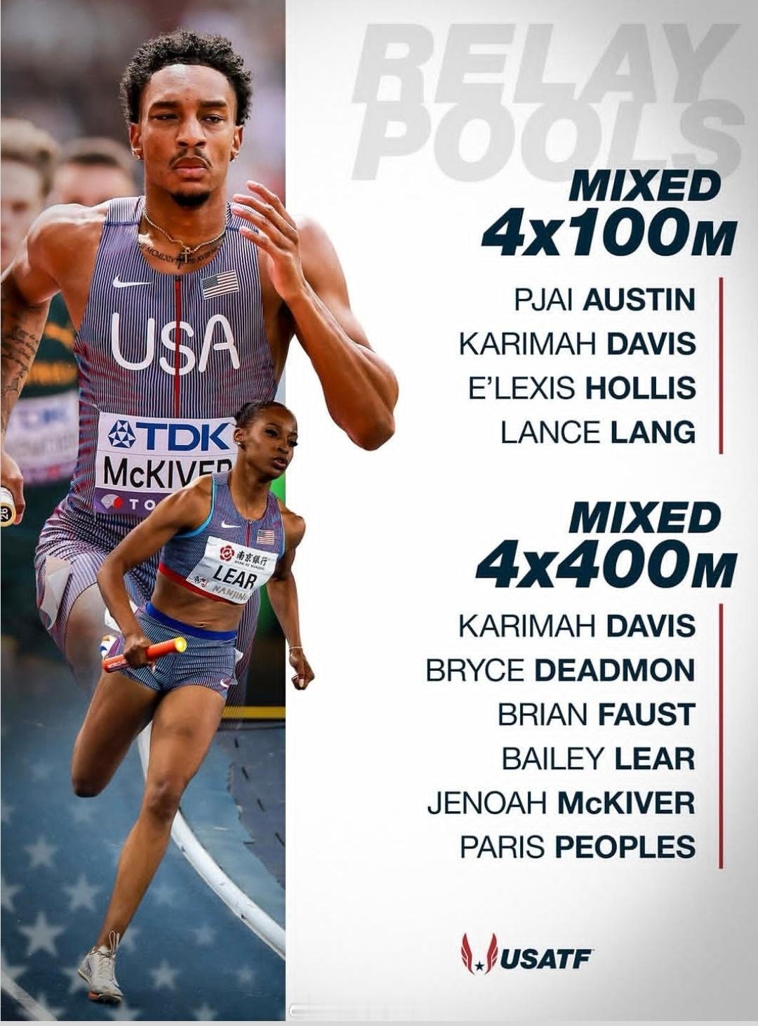 2026哈博罗内世界田联接力赛 美国田径队接力人员田径说一哈你不知道的田径故事