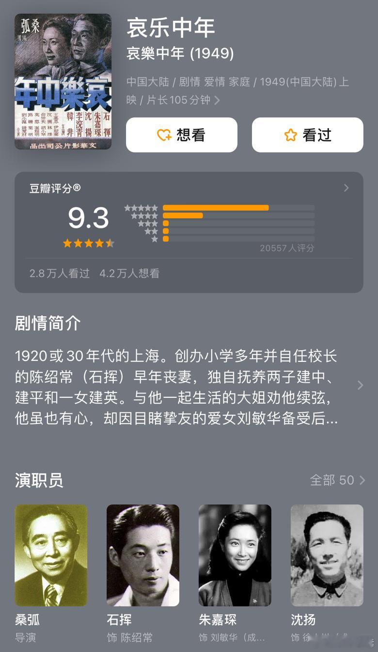 这些现在看着都先锋的台词，竟然出自1949年的电影#哀乐中年# ！ ​​​