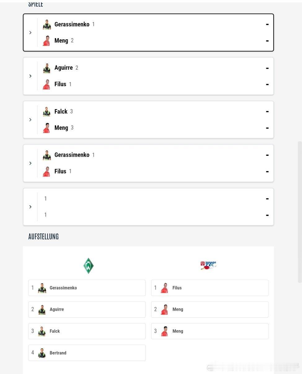 2025-2026赛季德甲乒乓球联赛第二十二轮对阵表：不莱梅VS福尔达格拉斯门科