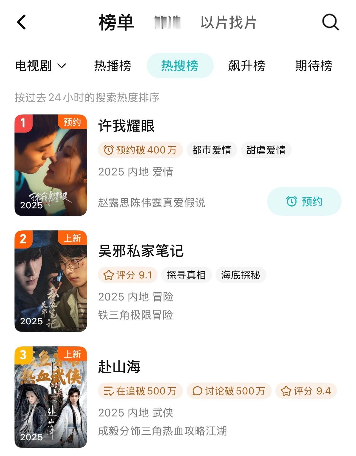 赵露思、陈伟霆即将播出的许我耀眼热搜榜第一 ​​​