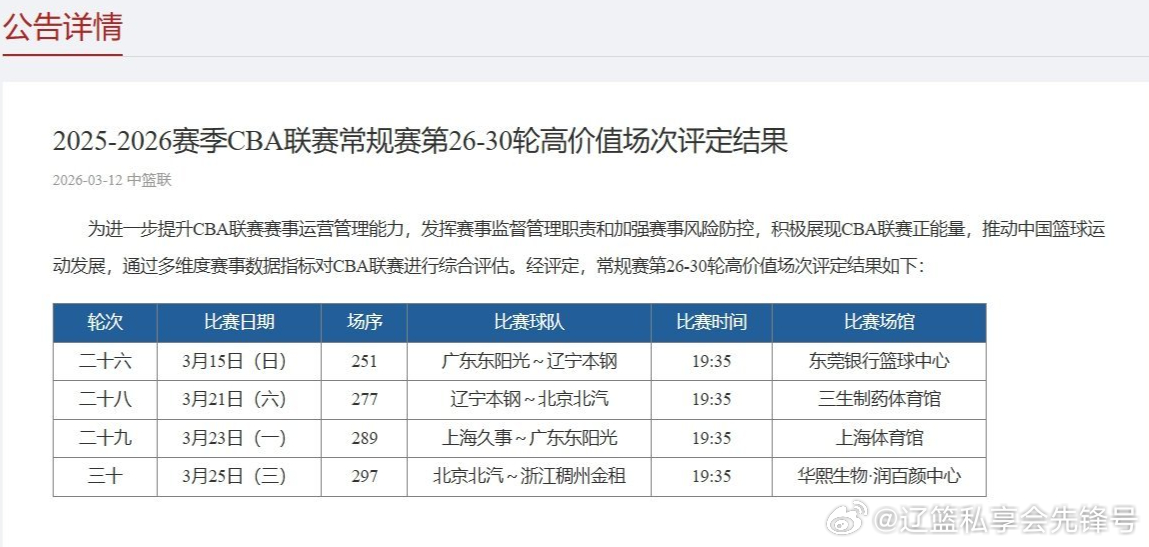 2026年3月12日，中篮联发布2025-2026赛季CBA联赛常规赛第26-3
