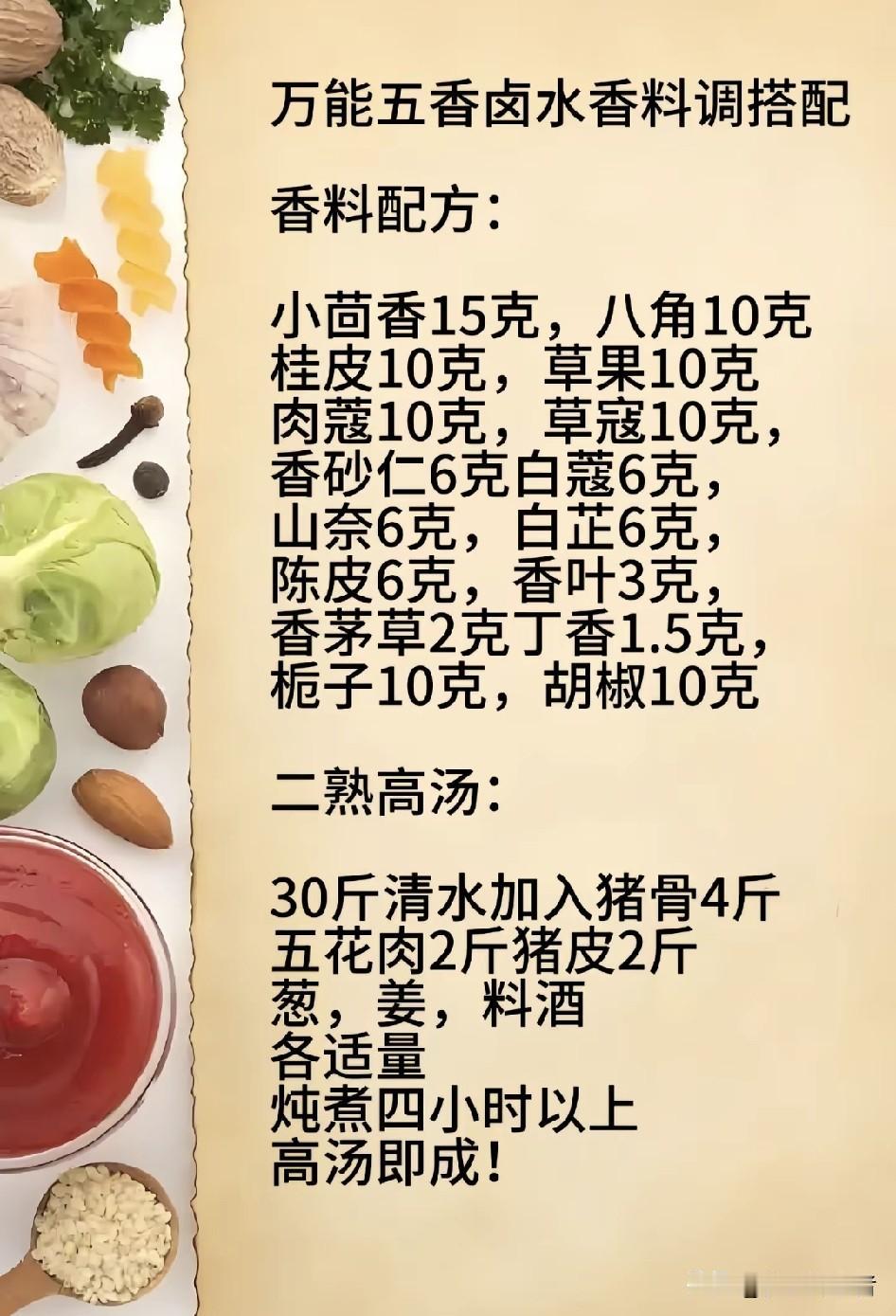 揭秘卤味店神秘配方，性价比高到飞起！
在美食的江湖中，卤味绝对是独树一帜的存在。