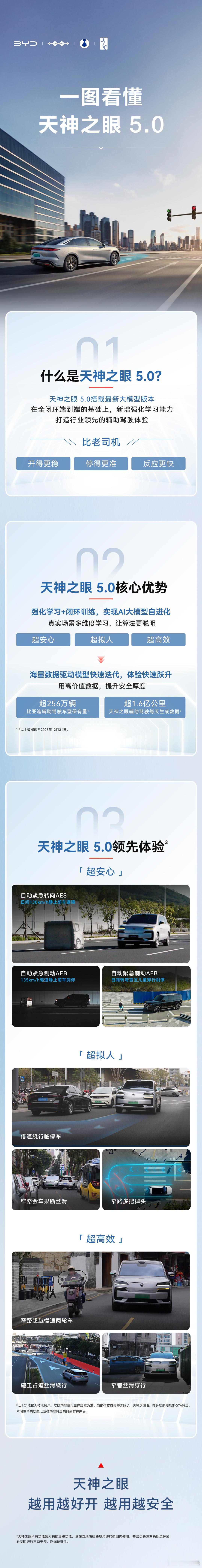 比亚迪天神之眼5.0重磅发布！强化学习赋能天神之眼进化辅助驾驶全面超越老司机超安