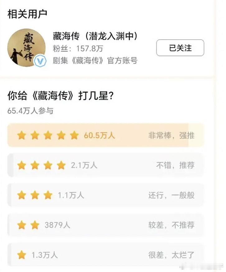 藏海传高光名场面长刀大弓值不值9分？ ​​​