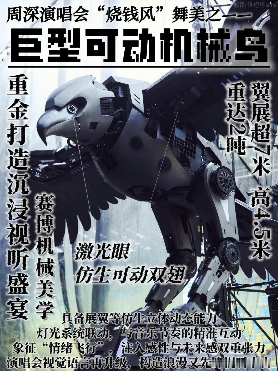 周深都乱成一锅粥了不如喝点吧周深这个仿真鸟也太绝了吧！！！！ ​​​