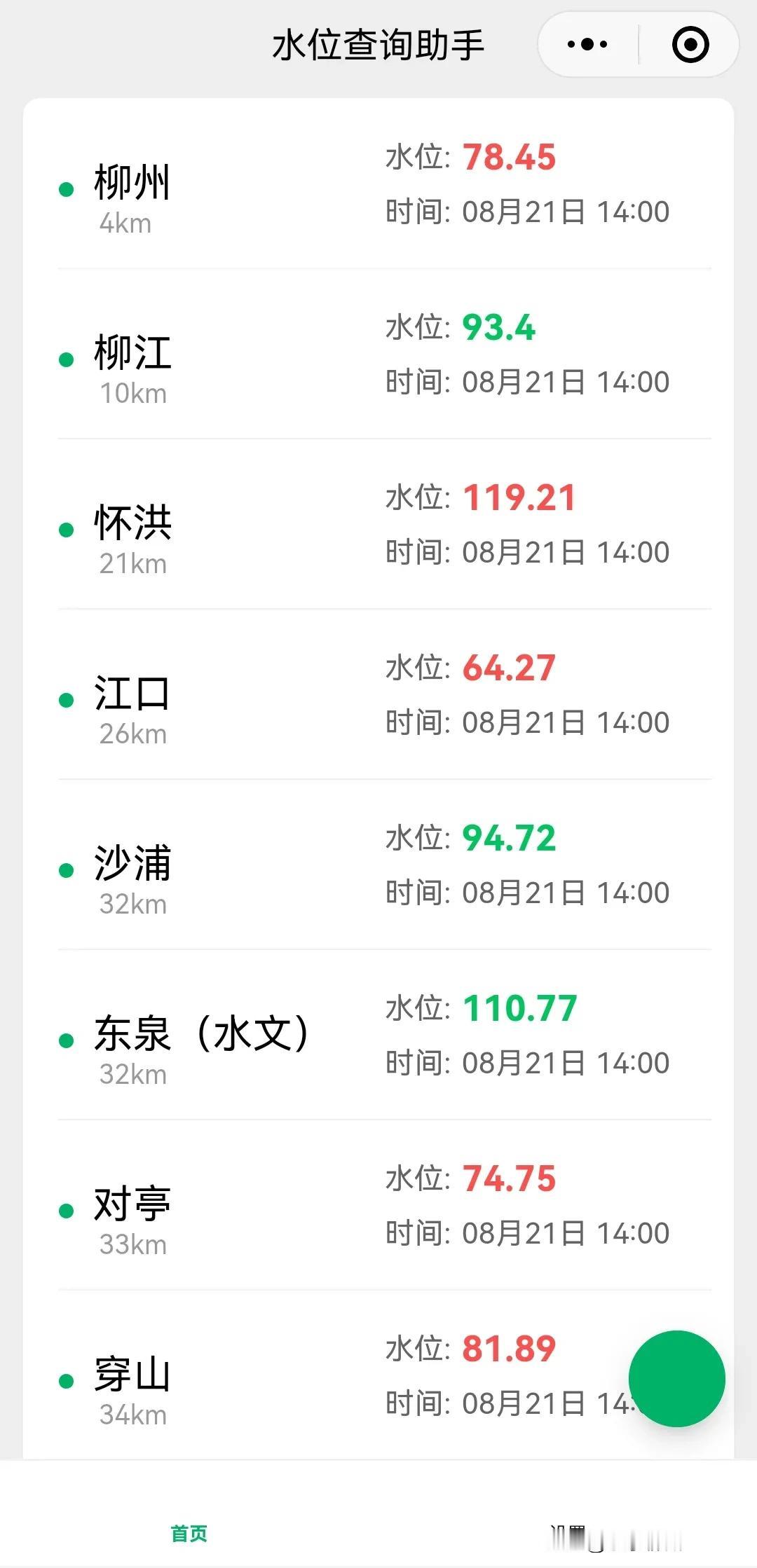 柳州音乐喷泉刚检修完好不容易开放了一天，嘿，第二天就又涨水了，真让人没辙，就像刚