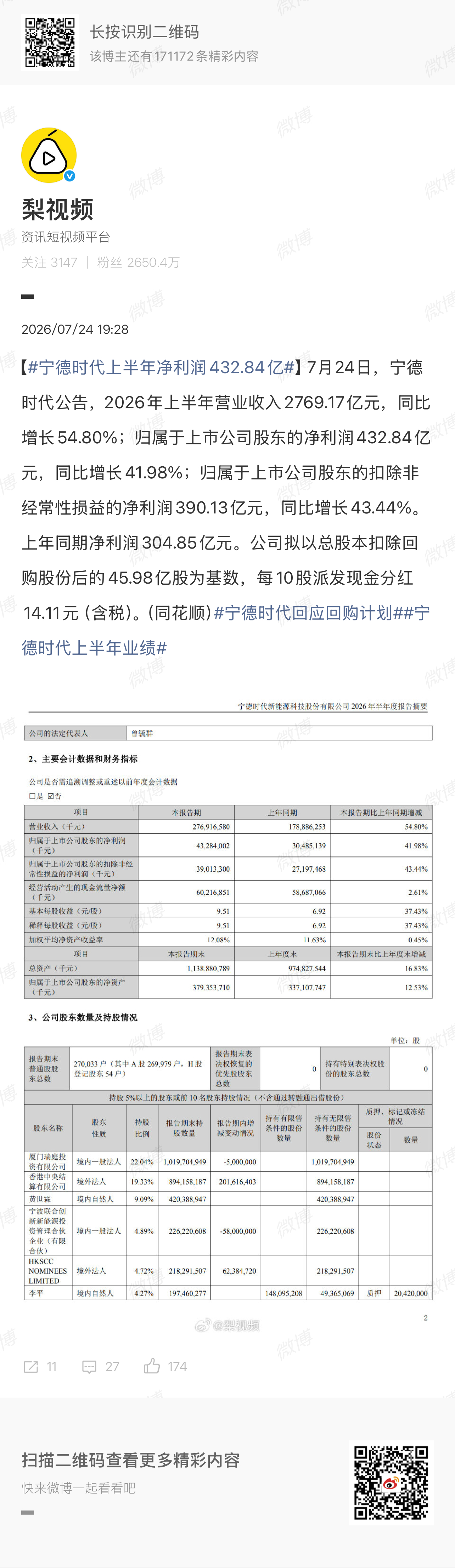 宁德时代上半年净利润432.84亿宁德时代比车企赚钱多了！ 
