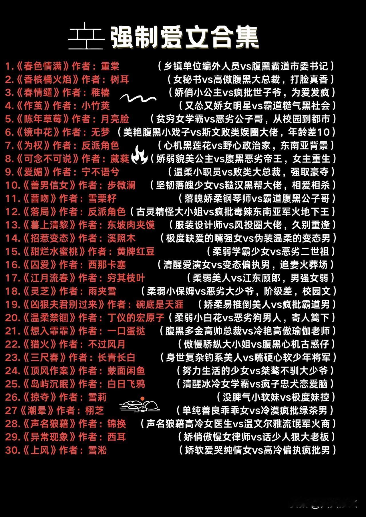 🔥强制爱小说合集｜30本高能上头文
腹黑霸总×娇软小白花、疯批世子×钓系美人、