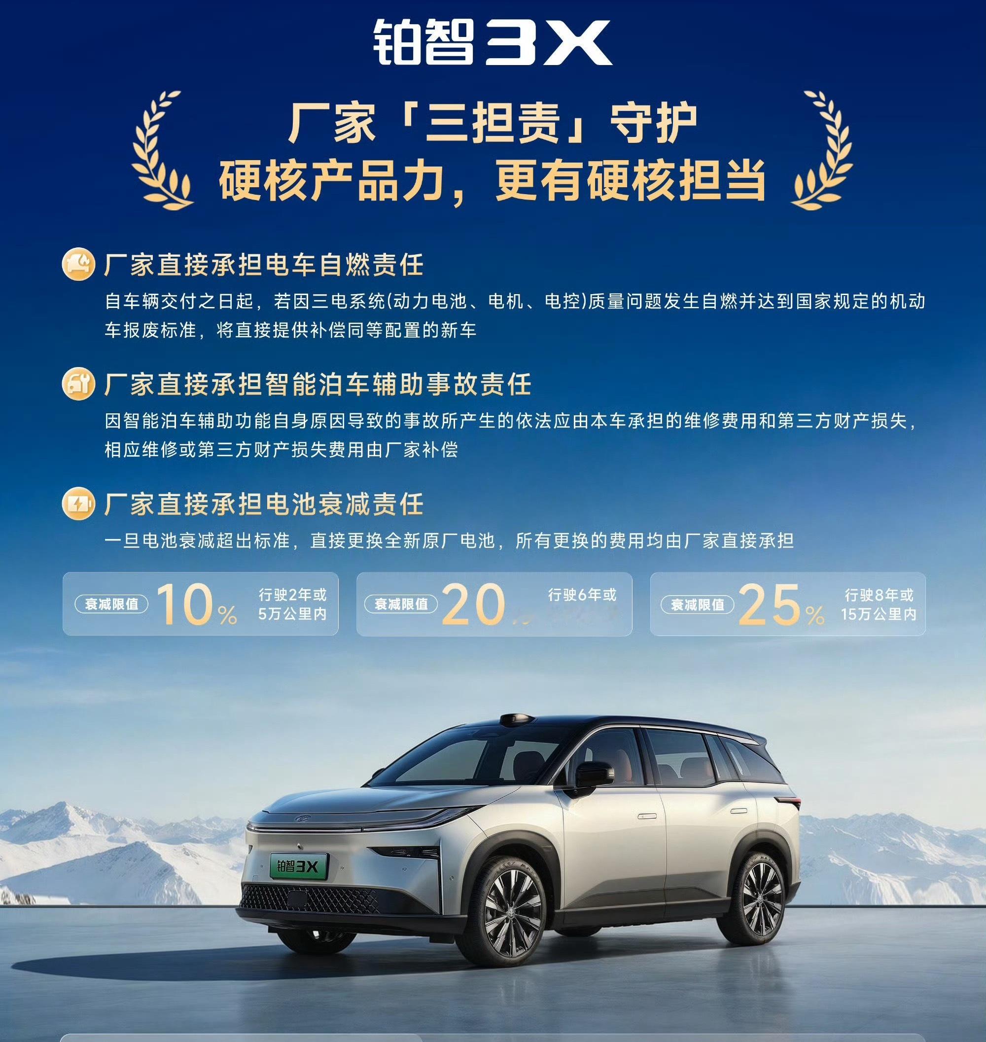 华聊车事 虽然丰田在新能源汽车领域发力比较慢，但是在安全承保方面的保障，也让他获