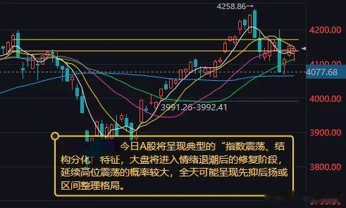 56斤冰毒渗入地毯企图蒙混过关大盘大概率进入情绪退潮后的修复阶段昨日A股整体走出