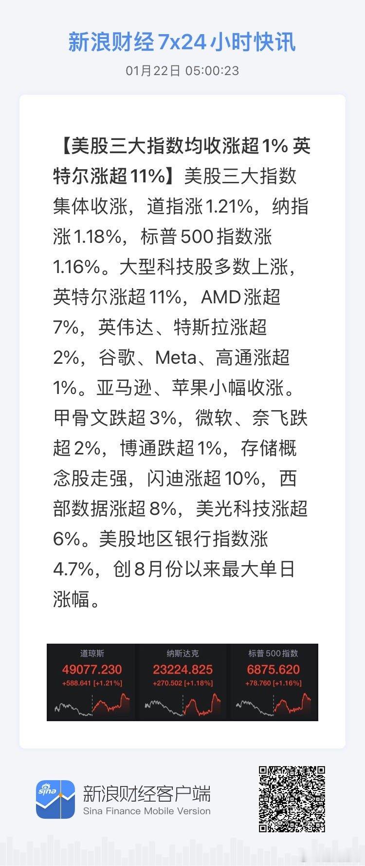 获取全球市场7x24实时滚动播报 网页链接 