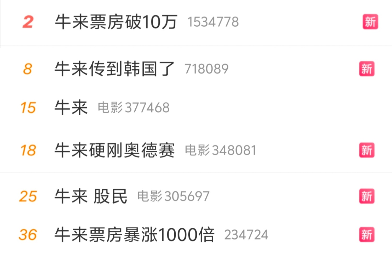 牛来不到一天时间真反向出圈了居然人的猎奇心理真的很重 