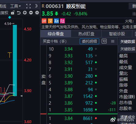 朱莉屠刀之快，竟然恐怖如斯，二板都没啊！ 