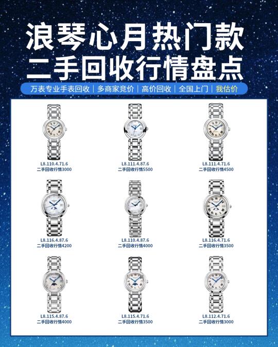 女表销冠！浪琴心月回收行情盘点