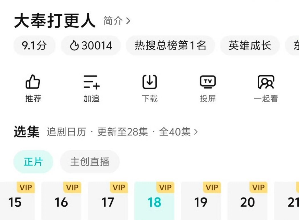 无人在意的角落，昨晚悄悄🐧开闸了，《大奉打更人》热度破3万，祝贺耀祖在大结局前