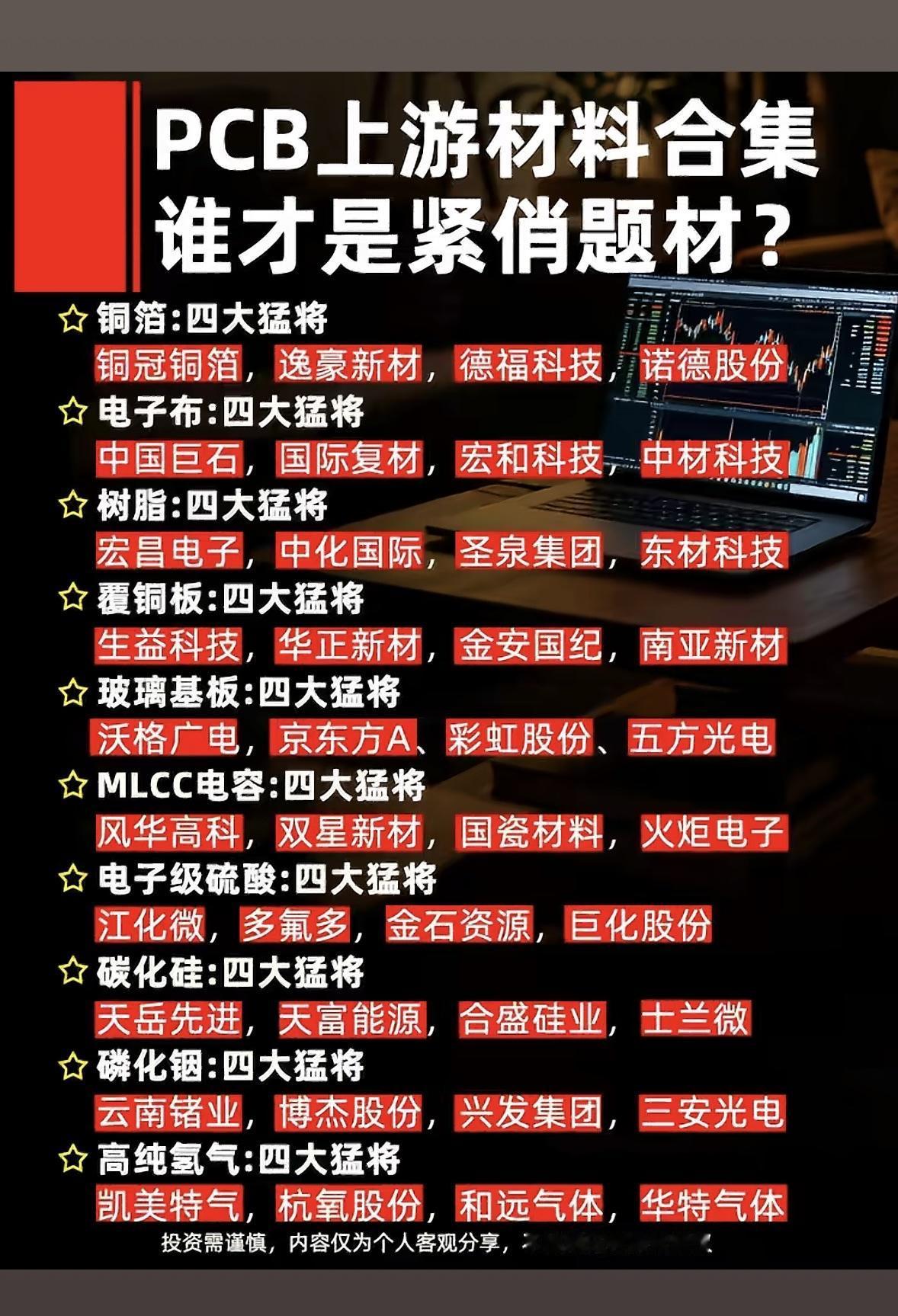 PCB上游材料明星股大盘点，谁才是紧俏题材？

PCB行情反转啦，很多人追涨中游