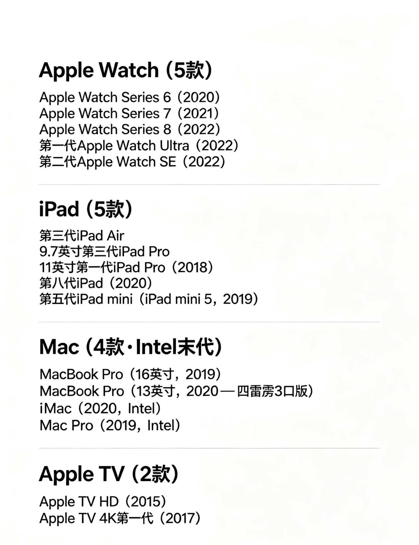 苹果16款设备将停止更新1.Apple Watch (5款) : Series 