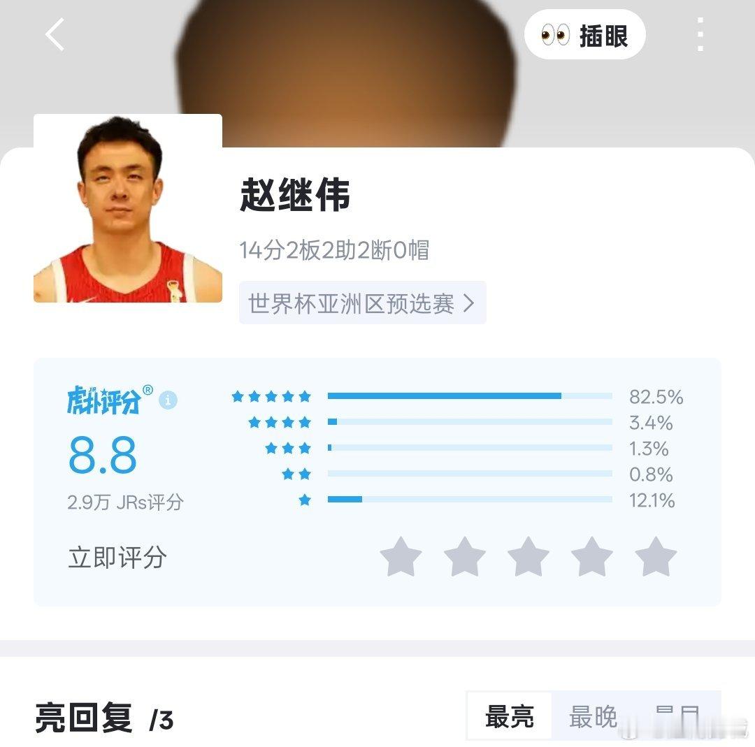 赵继伟此役出战17分钟，个人得到14分2篮板2助攻2抢断。第三节的连续关键三分和